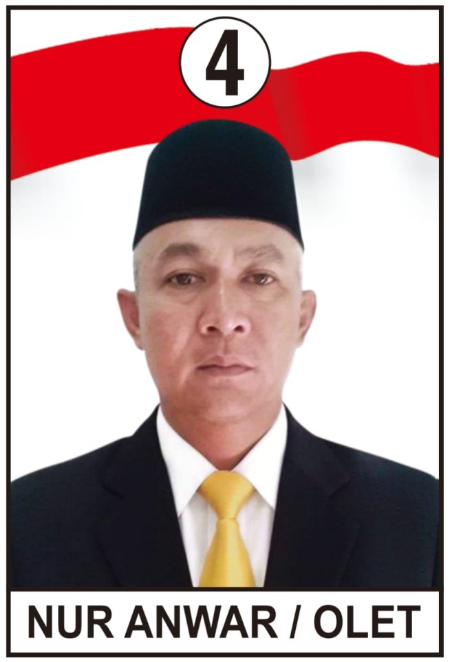NUR ANWAR